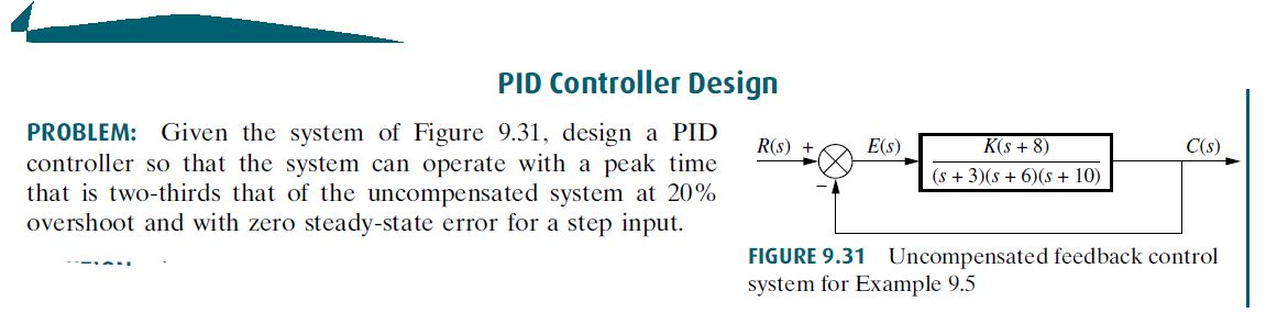 solved-pid-controller-design-problem-given-the-system-of-chegg