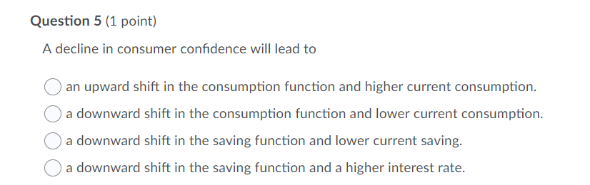 Solved Question 5 (1 point) A decline in consumer confidence | Chegg.com