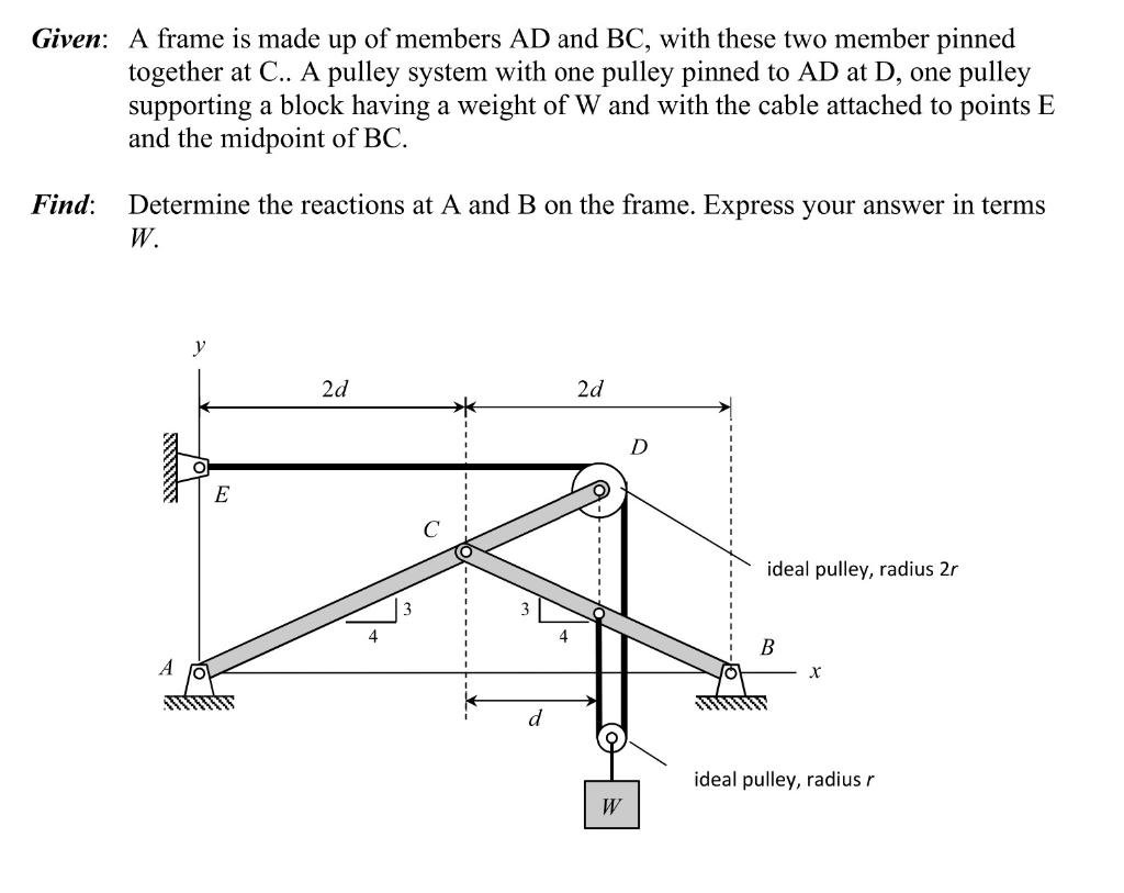 Solved Given: A frame is made up of members AD and BC, with | Chegg.com