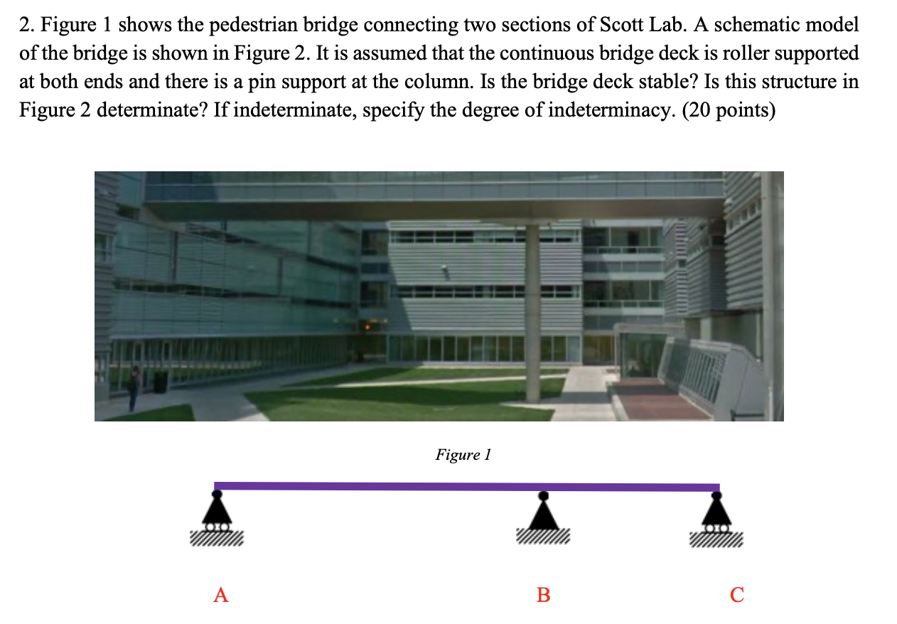 Solved 2. Figure 1 shows the pedestrian bridge connecting | Chegg.com