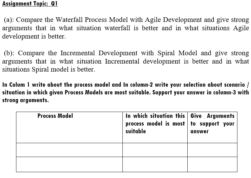 Solved Assignment Topic: Q1 (a): Compare the Waterfall | Chegg.com