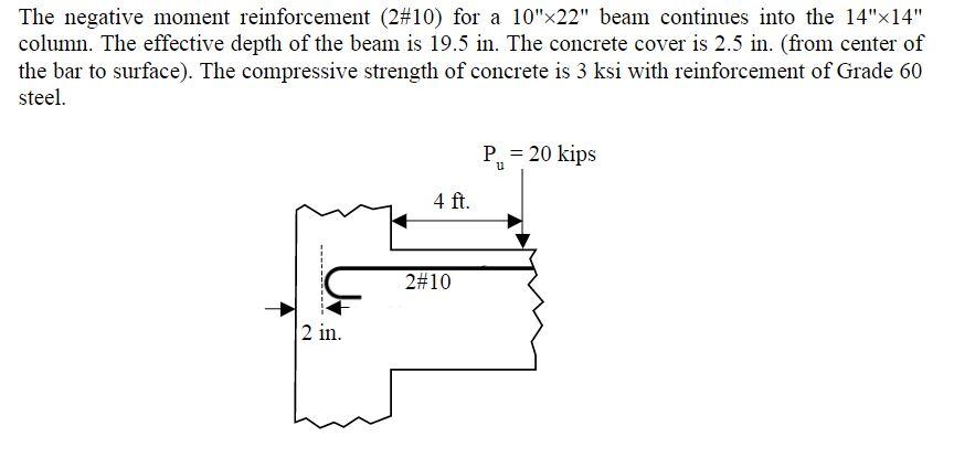 Solved The negative moment reinforcement (2#10) for a | Chegg.com