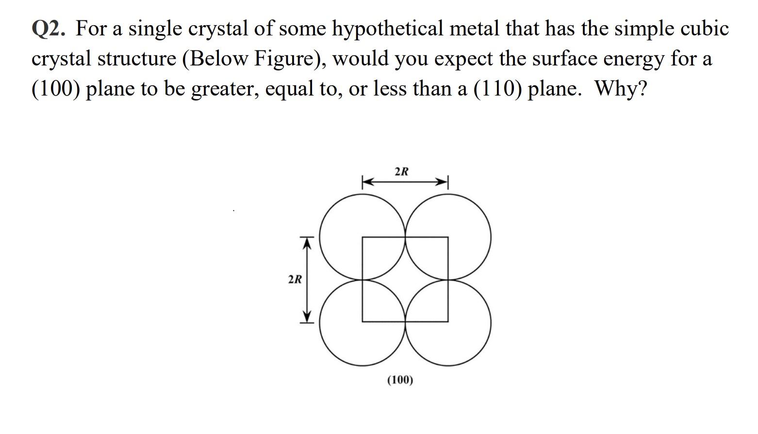 Solved Q2. For a single crystal of some hypothetical metal | Chegg.com