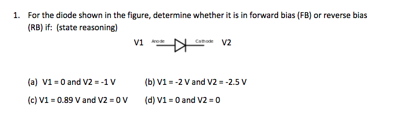 Solved For the diode shown in the figure, determine whether | Chegg.com
