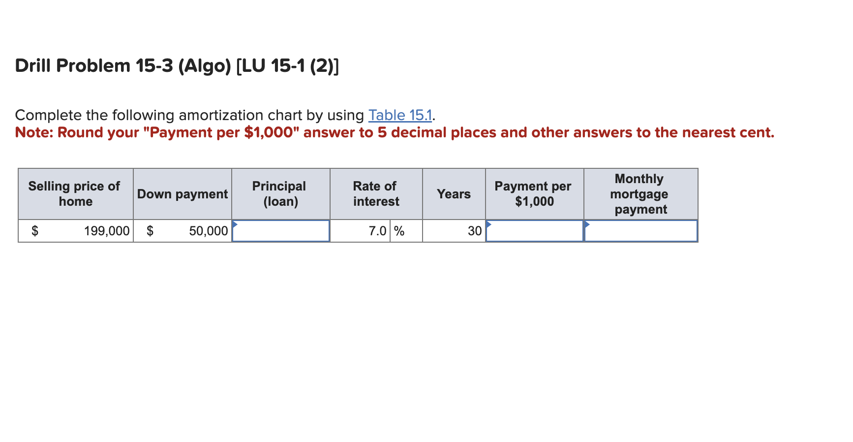 Solved Complete the following amortization chart by using | Chegg.com