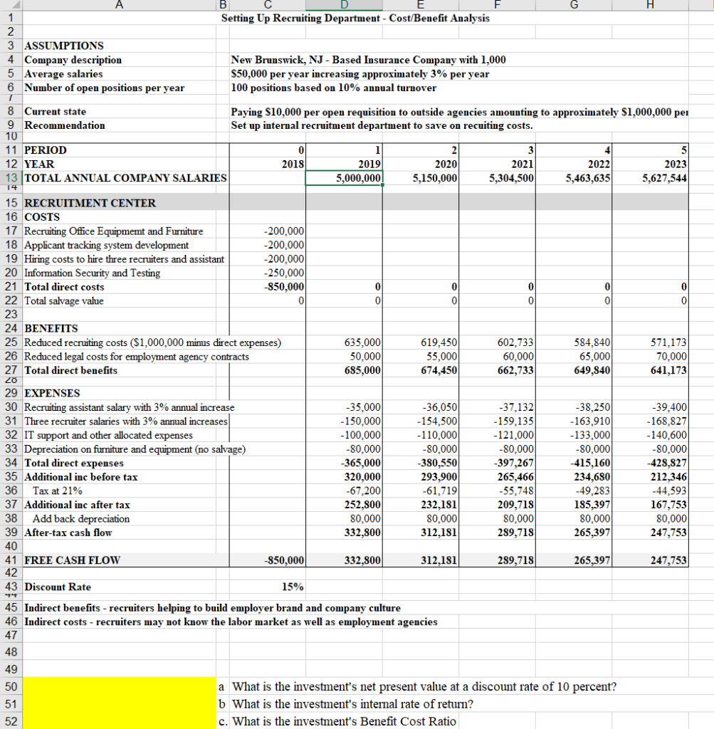 Solved H B Setting Up Recruiting Department - Cost/Benefit | Chegg.com