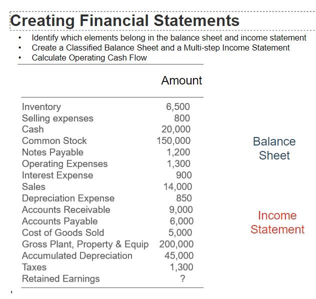 Creating Financial Statements - Identify which | Chegg.com