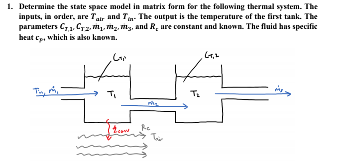 Solved 1. Determine the state space model in matrix form for | Chegg.com