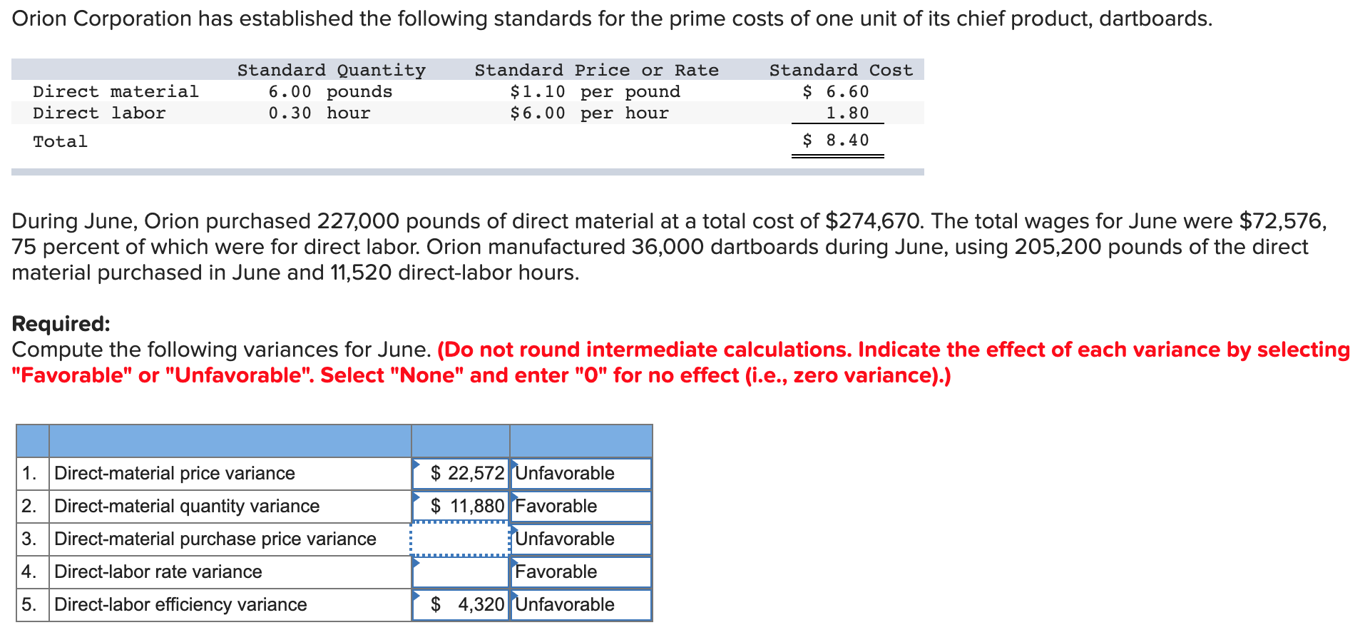 Solved Orion Corporation has established the following | Chegg.com