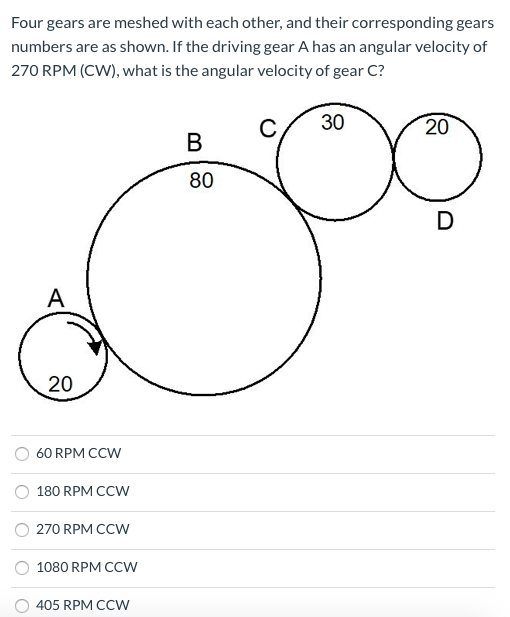 Solved Four gears are meshed with each other, and their