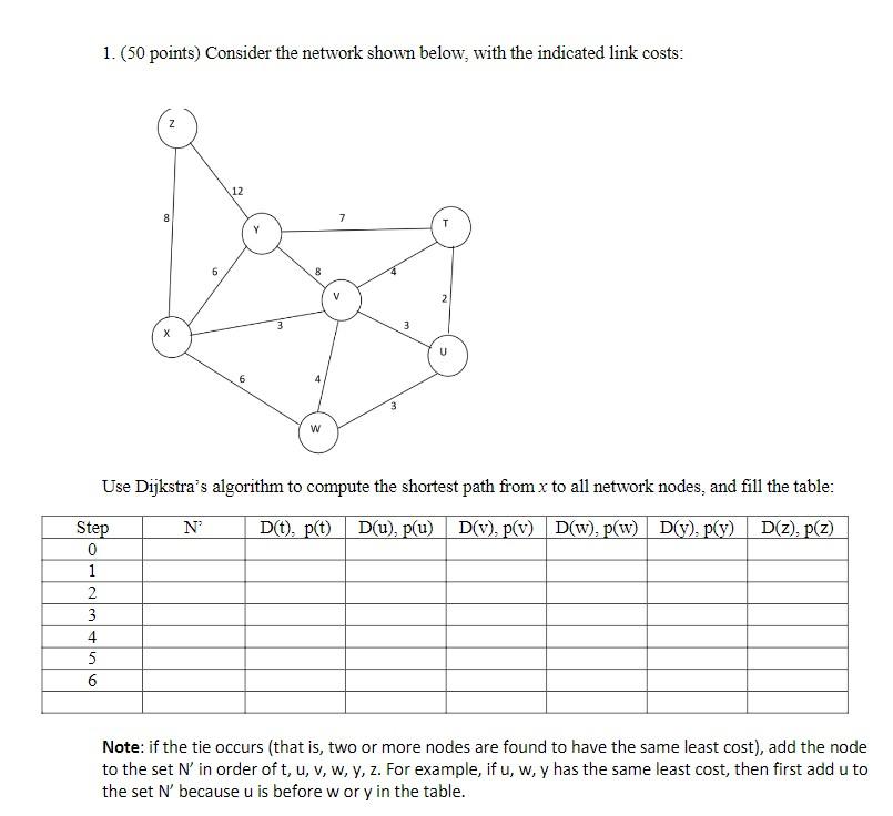 Solved 1. (50 points) Consider the network shown below, with | Chegg.com