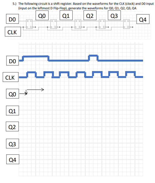 Solved 5.) The following circuit is a shift register. Based | Chegg.com