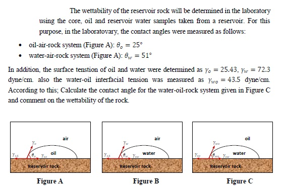 Solved The wettability of the reservoir rock will be | Chegg.com