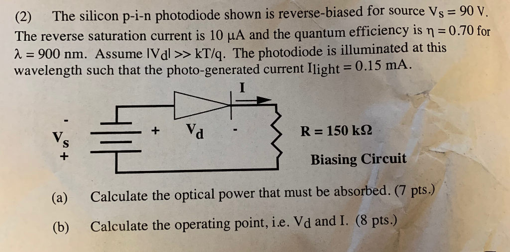 Solved (2) The silicon pin photodiode shown is | Chegg.com