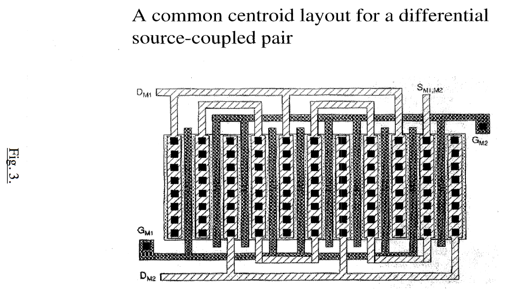 Common Centroid Matching