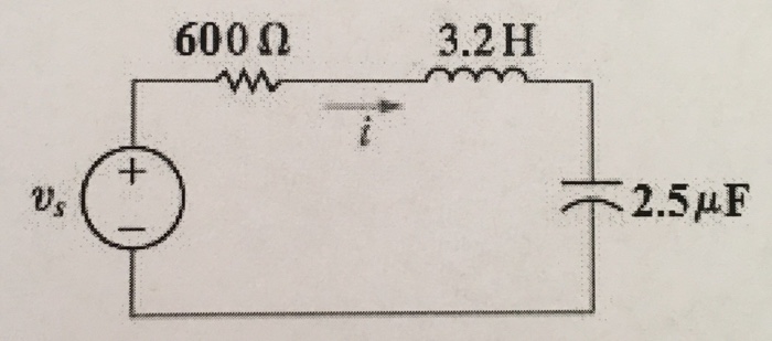 Solved Using The Values Of Resistance And Inductance In The | Chegg.com