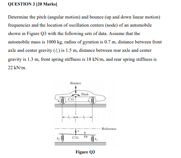 Solved QUESTION 3 [20 Marks] Determine the pitch (angular