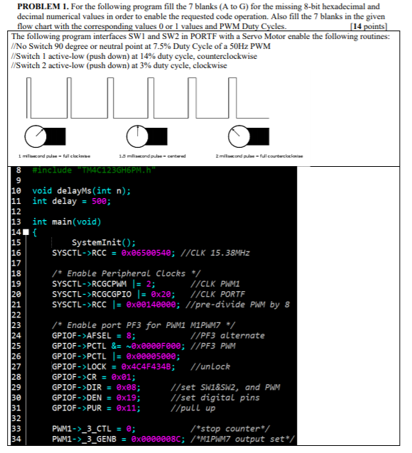 PROBLEM 1. For the following program fill the 7 | Chegg.com