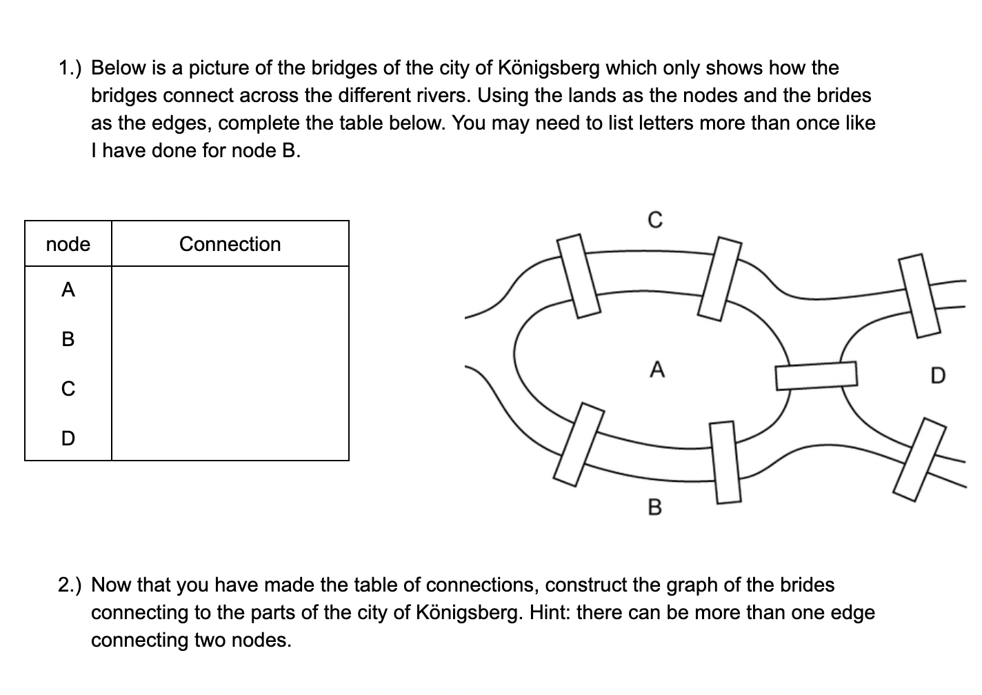 Solved Graph Theory: Königsberg Bridge Activity Here is a  Chegg.com