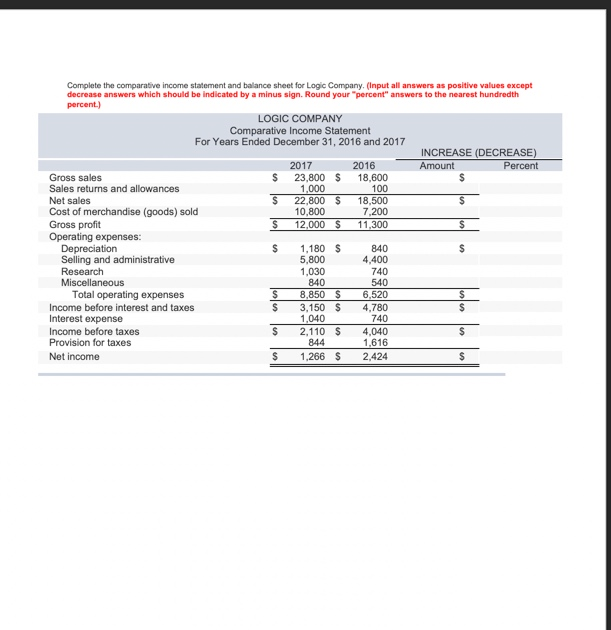 Solved Complete the comparative income statement and balance | Chegg.com