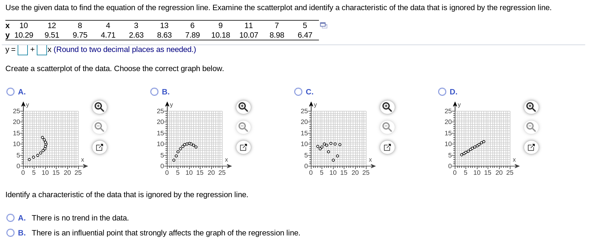 Solved Use the given data to find the equation of the | Chegg.com