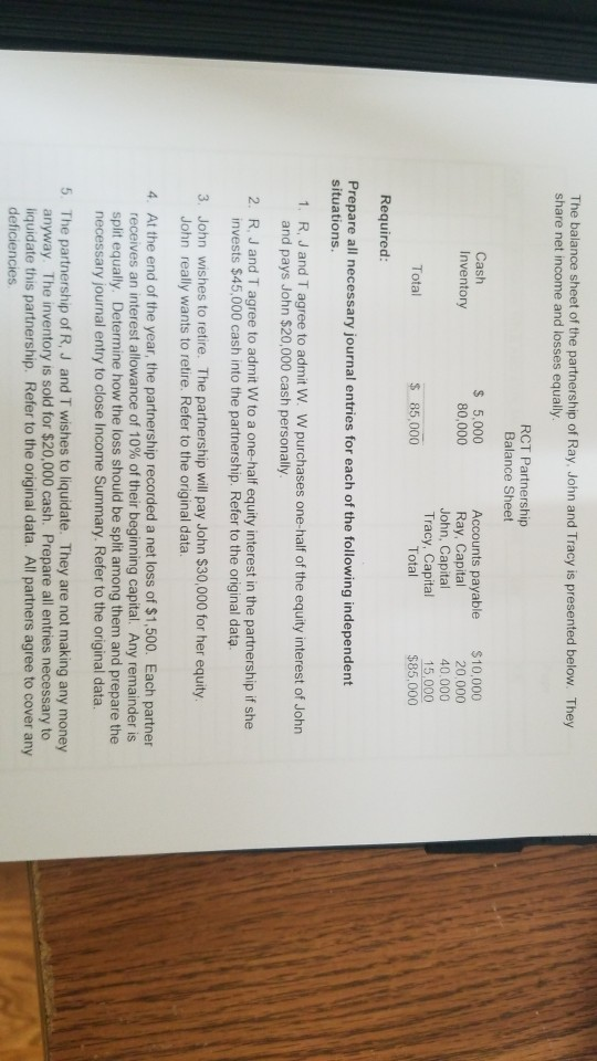 Solved The Balance Sheet Of The Partnership Of Ray John Chegg Com