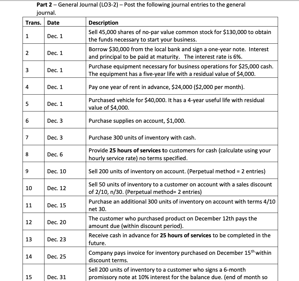 Part 2 - general journal (lo3-2) - post the following journal entries to the general journal. trans. date description sell 45