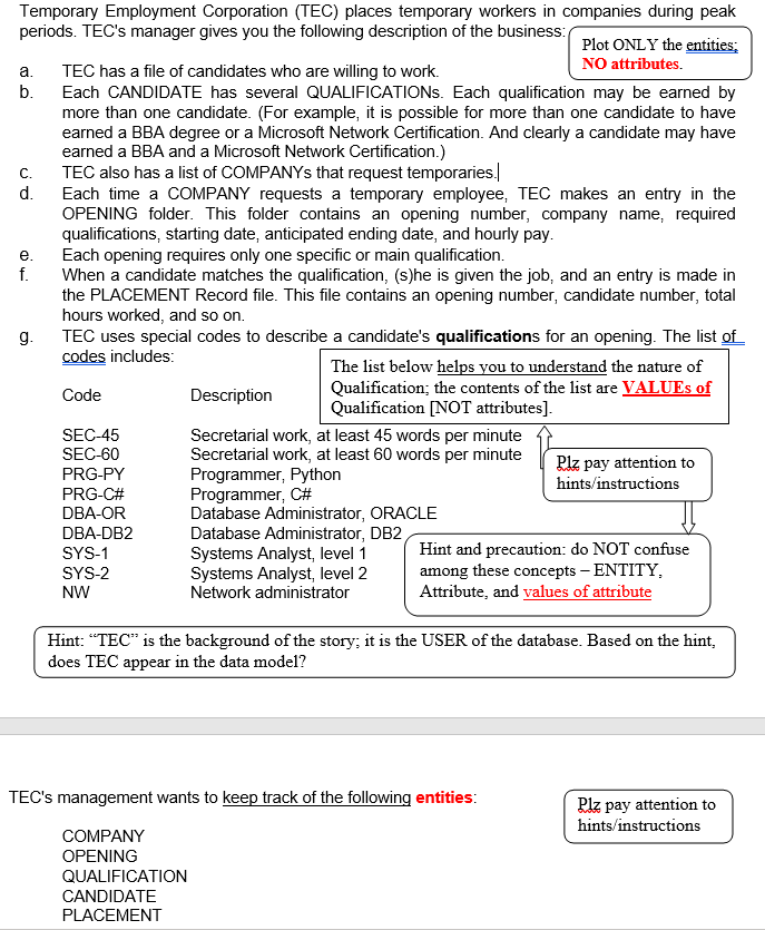 Solved C. e. Temporary Employment Corporation (TEC) places | Chegg.com