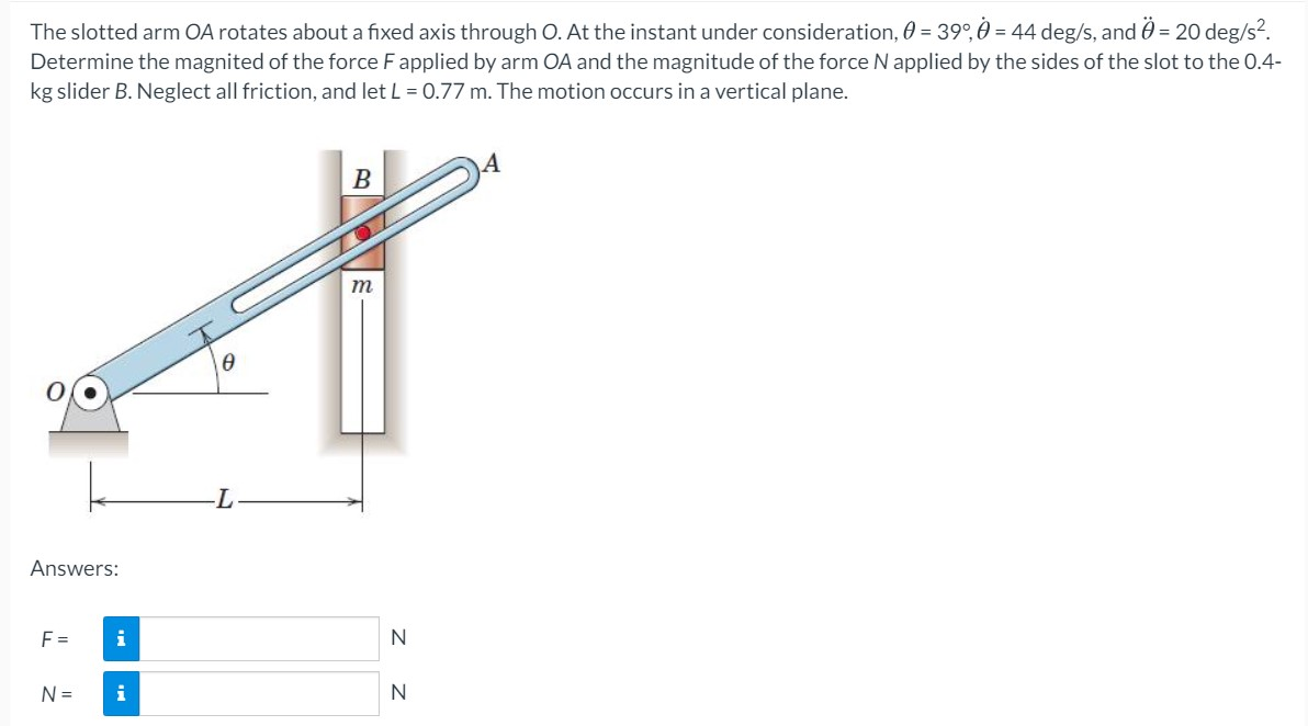 Solved The slotted arm OA rotates about a fixed axis through