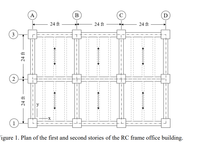 Solved Project Description: Figure 1 shows the plan of a | Chegg.com