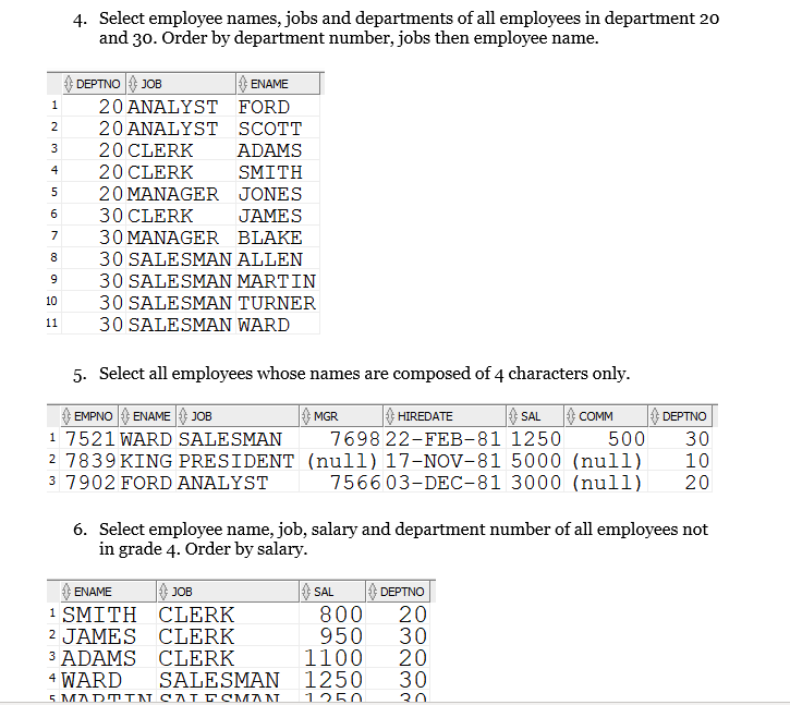 Solved 4. Select employee names, jobs and departments of all | Chegg.com