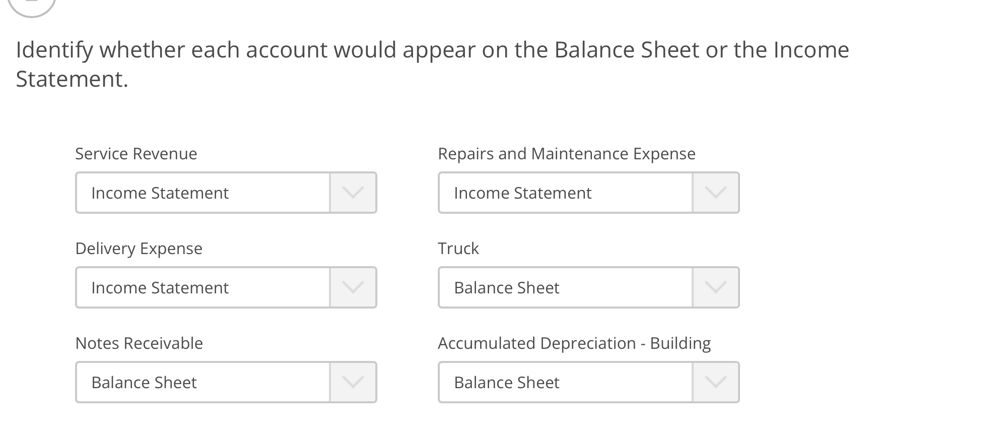 does service revenue appear on a balance sheet