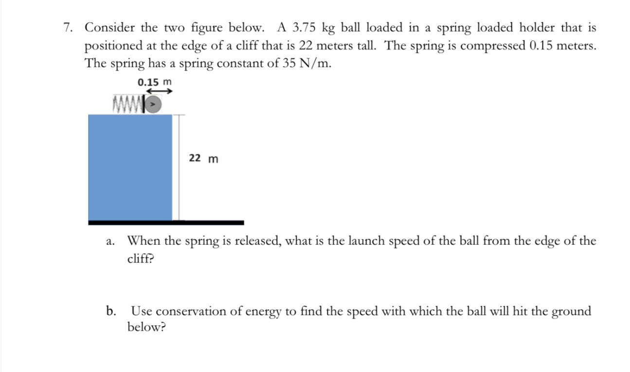 Solved Consider the two figure below. A 3.75 kg ball loaded | Chegg.com