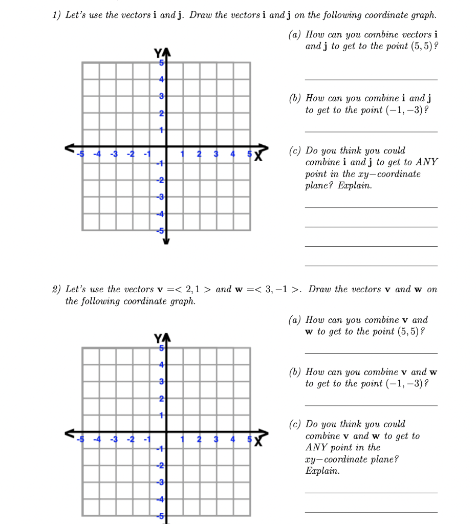 Solved 1) Let's Use The Vectors I And J. Draw The Vectors I 