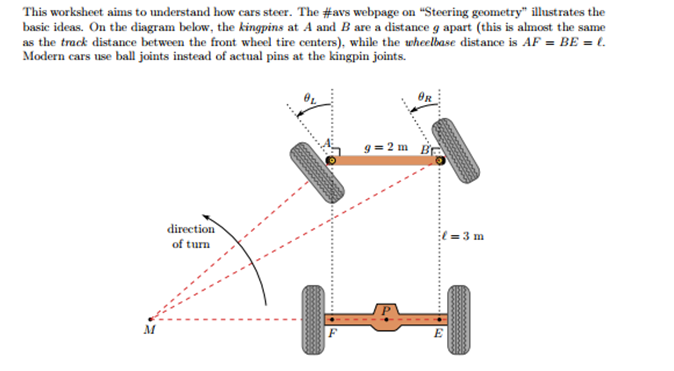 This worksheet aims to understand how cars steer. The | Chegg.com