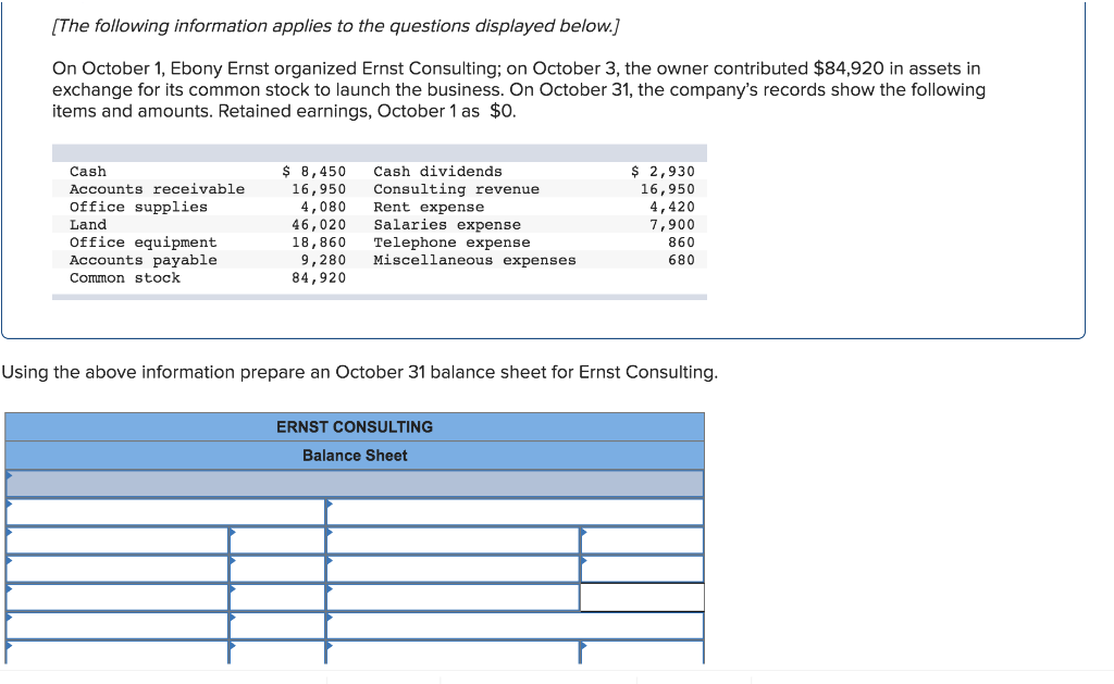 Solved (The following information applies to the questions | Chegg.com