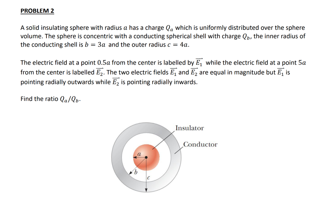 Solved PROBLEM 2 A solid insulating sphere with radius a has | Chegg.com