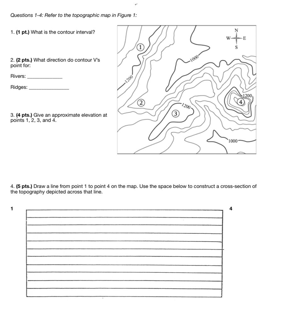 Solved Questions 1-4: Refer to the topographic map in Figure | Chegg.com
