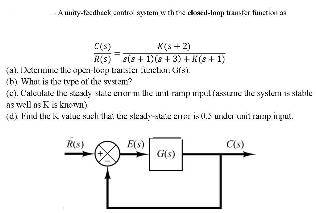 Solved Control Theory Closed Loop Unity Feedback Steady Chegg