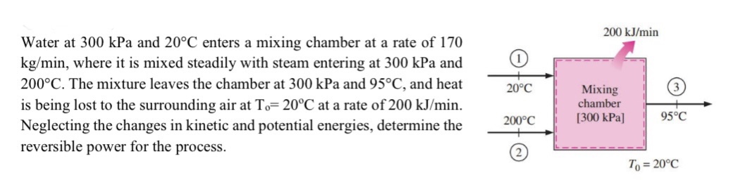 Solved Water at 300kPa and 20∘C enters a mixing chamber at a | Chegg.com