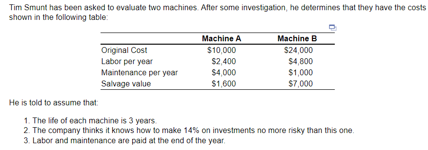 Solved Tim Smunt has been asked to evaluate two machines. | Chegg.com