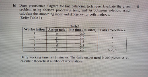 Solved B) Draw Precedence Diagram For Line Balancing | Chegg.com