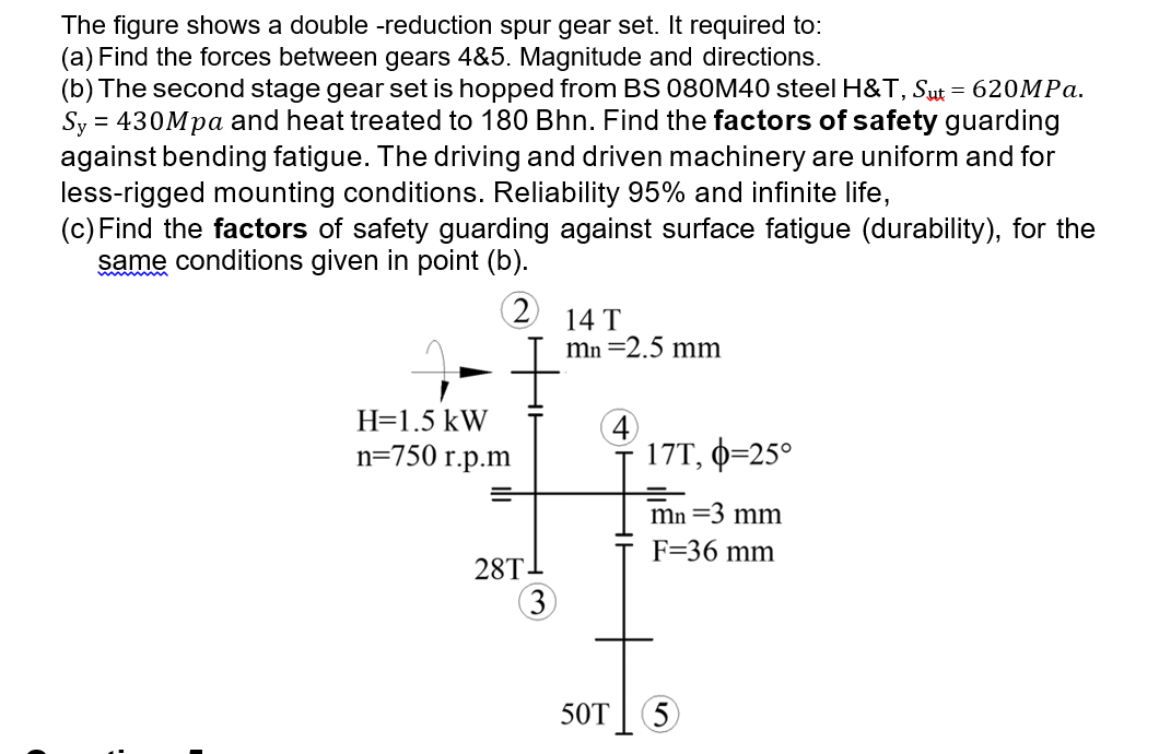 The figure shows a double -reduction spur gear set. | Chegg.com