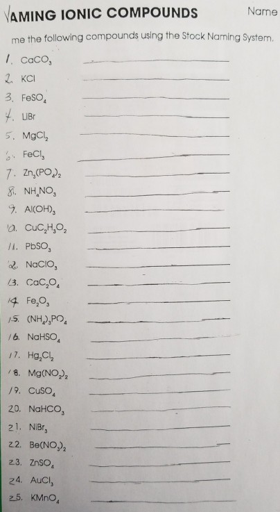 Solved Name AMING IONIC COMPOUNDS me the following compounds | Chegg.com