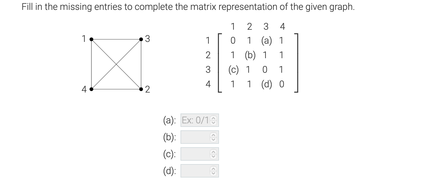 Solved Fill in the missing entries to complete the matrix | Chegg.com