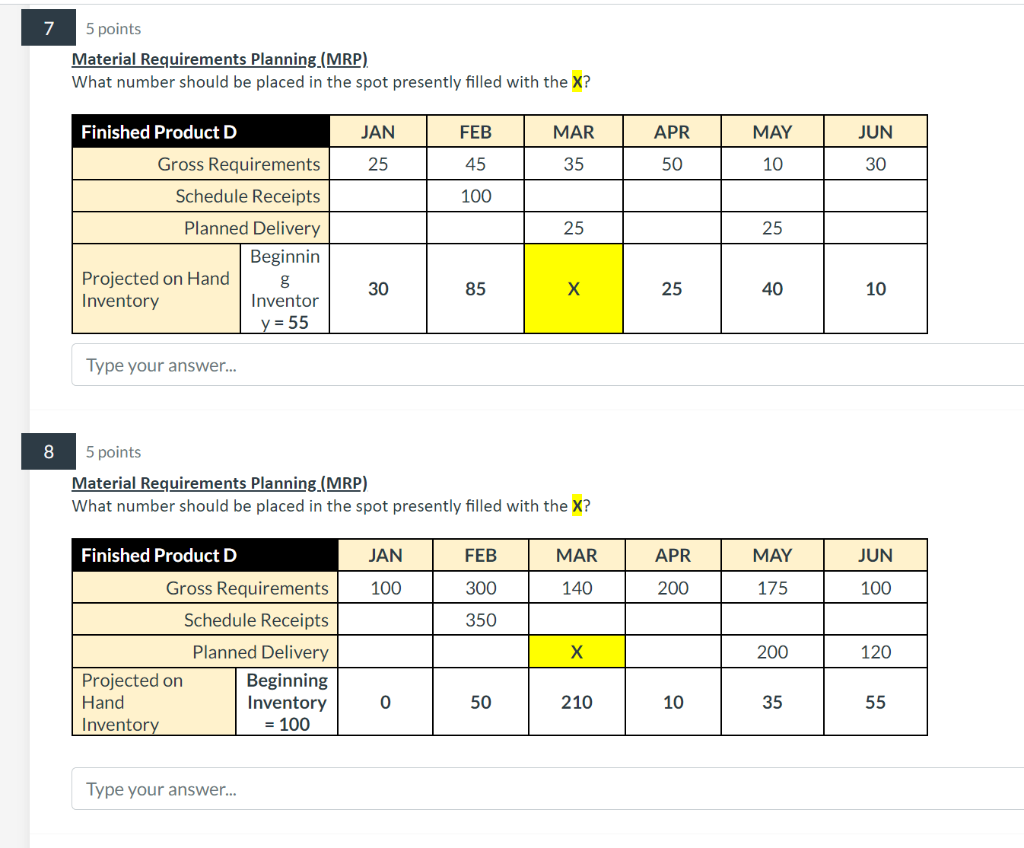 Solved Material Requirements Planning_(MRP). What number