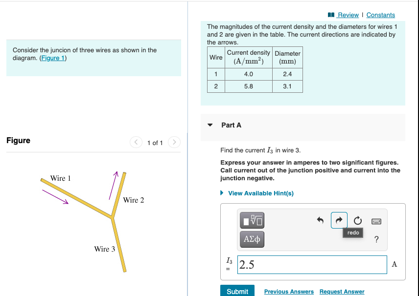 Solved Consider the juncion of three wires as shown in the | Chegg.com