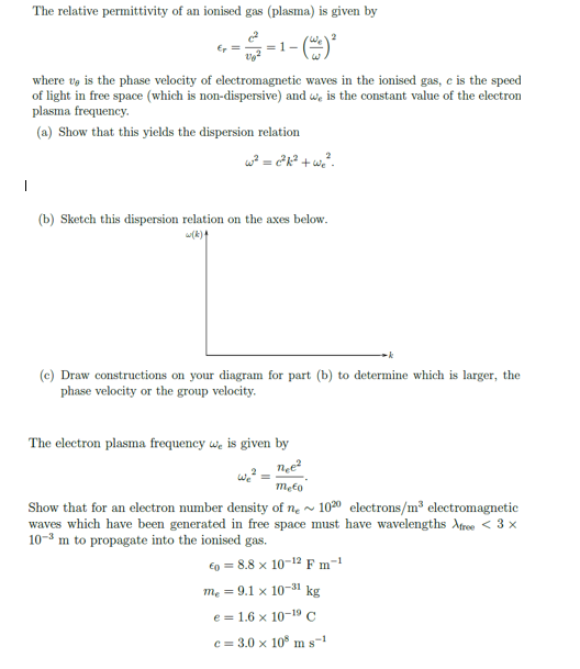 Solved The Relative Permittivity Of An Ionised Gas (plasma) 