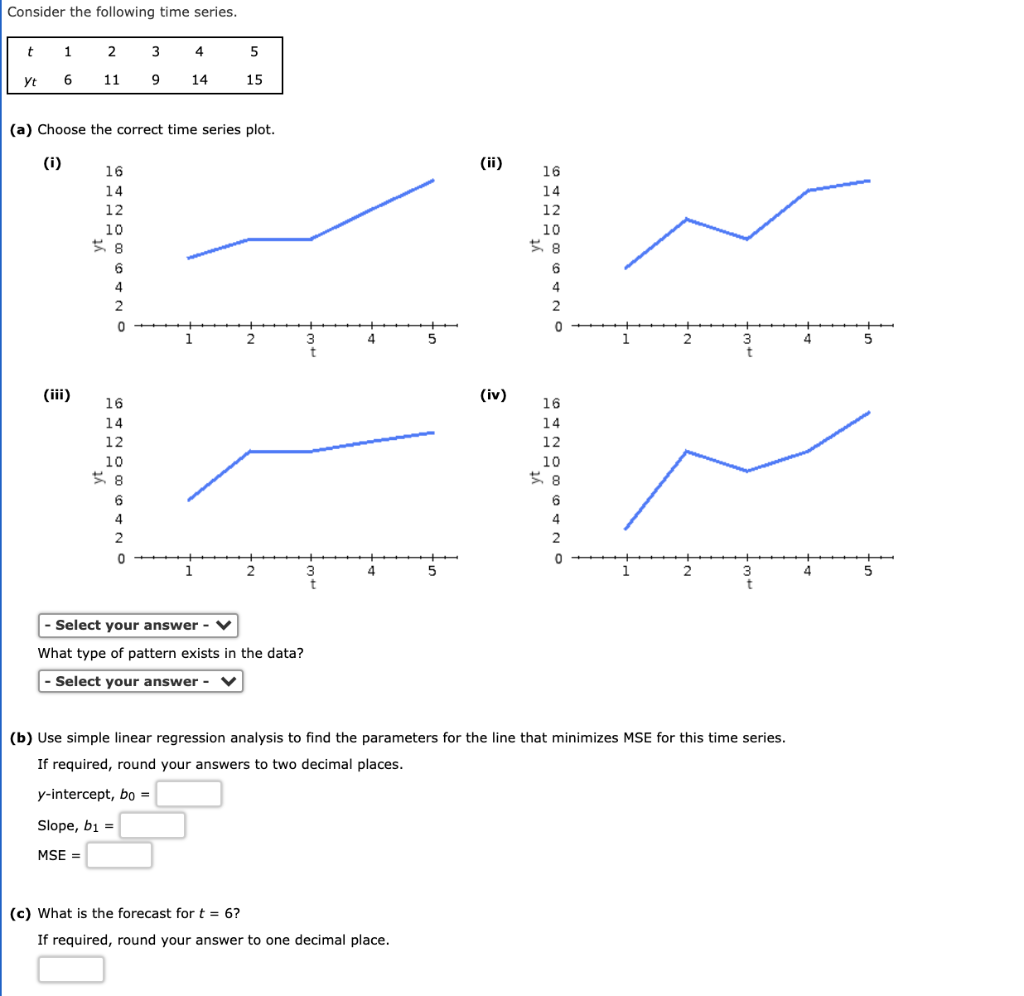 Solved Consider the following time series. t 1 2 3 4 5 Yt 6 | Chegg.com