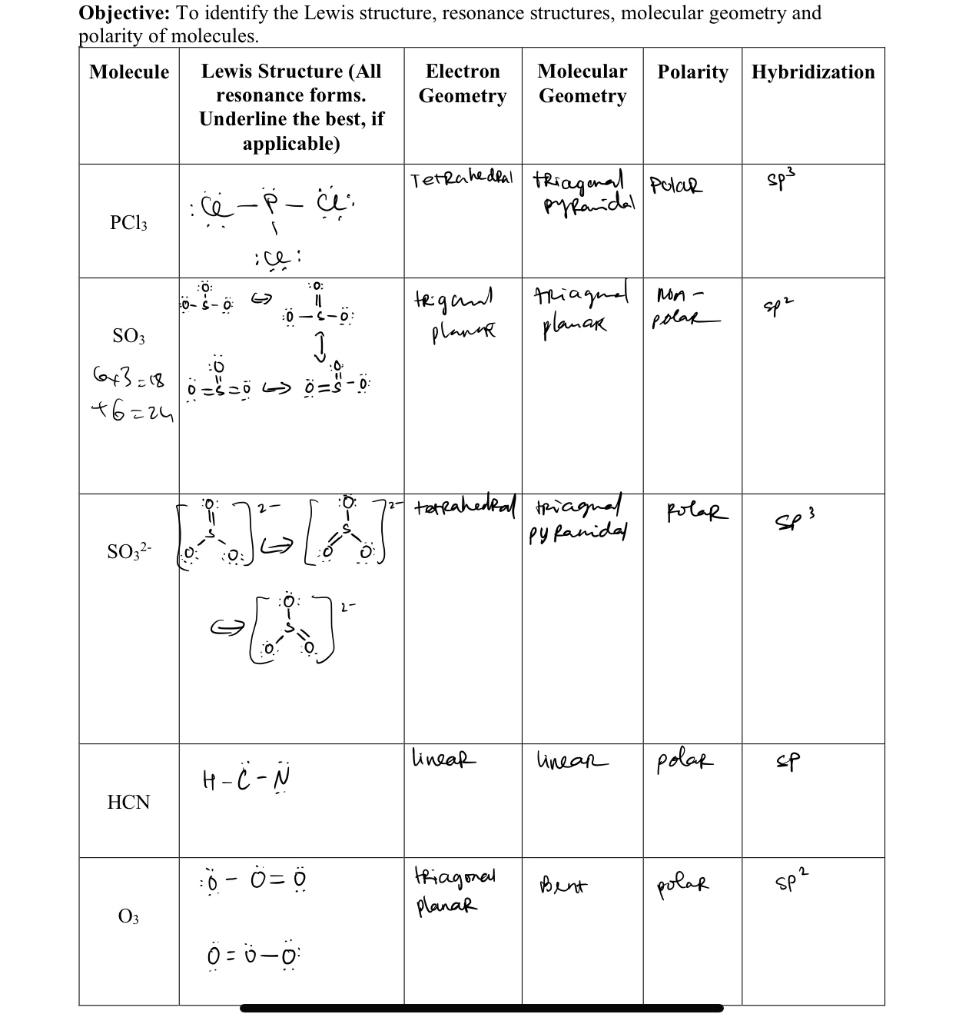 Solved Objective: To identify the Lewis structure, resonance | Chegg.com